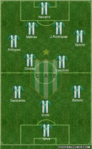 Banfield Formation 2016