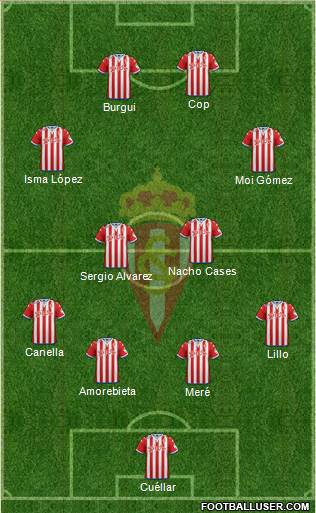 Real Sporting S.A.D. Formation 2016