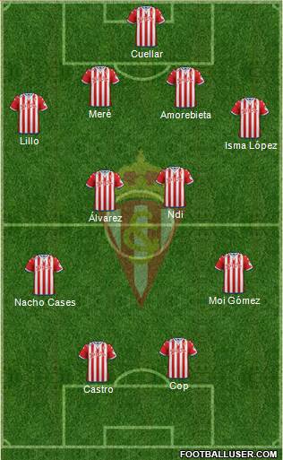 Real Sporting S.A.D. Formation 2016