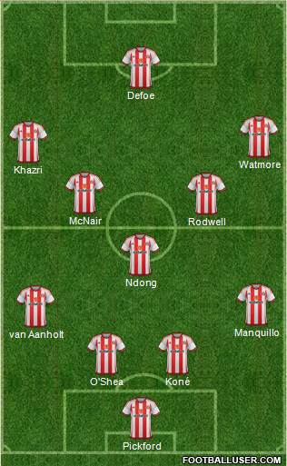 Sunderland Formation 2016