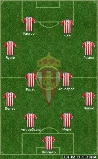 Real Sporting S.A.D. Formation 2016