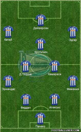 D. Alavés S.A.D. Formation 2016