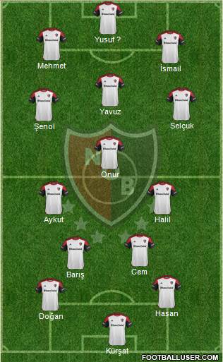 Newell's Old Boys Formation 2016