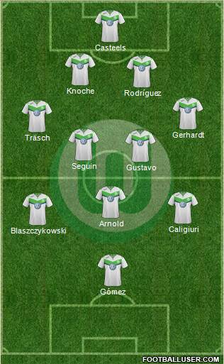 VfL Wolfsburg Formation 2016