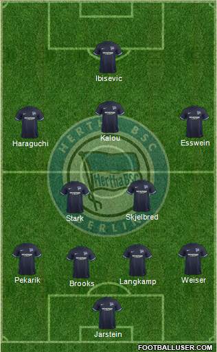 Hertha BSC Berlin Formation 2016