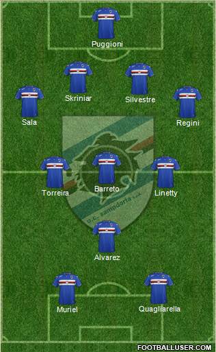 Sampdoria Formation 2016