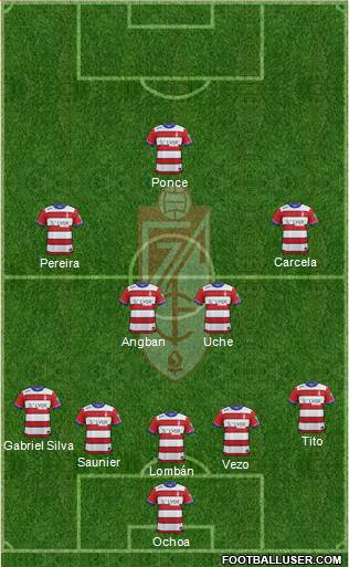 Granada C.F. Formation 2016