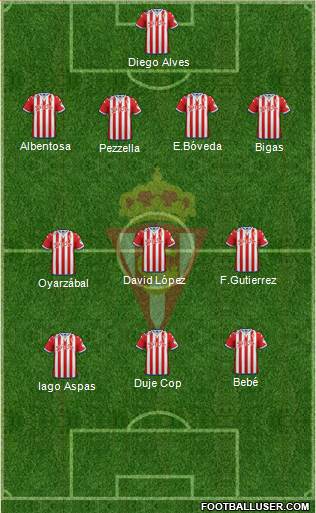 Real Sporting S.A.D. Formation 2016