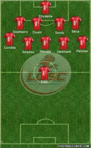 LOSC Lille Métropole Formation 2016