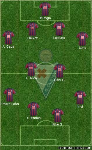 S.D. Eibar S.A.D. Formation 2016