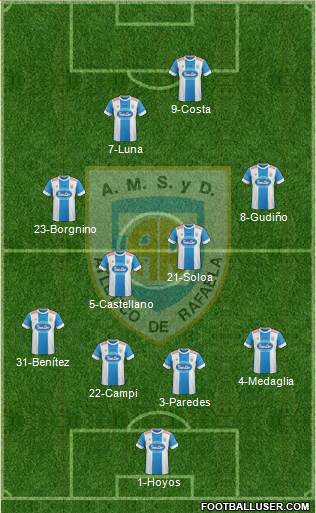 Atlético Rafaela Formation 2016