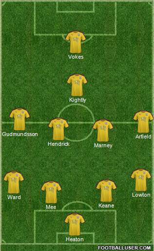 Burnley Formation 2016