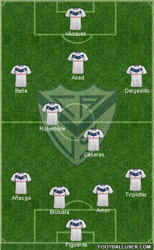 Vélez Sarsfield Formation 2016