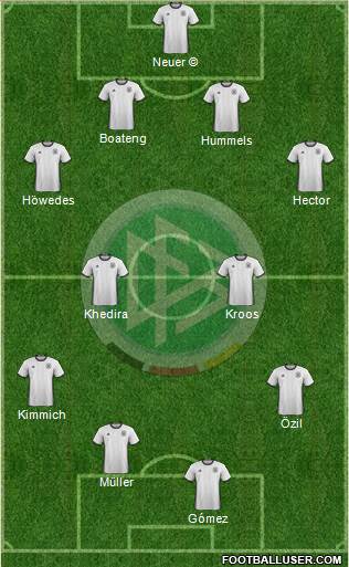 Germany Formation 2016