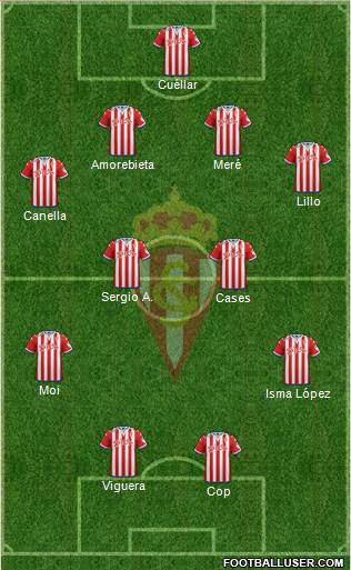 Real Sporting S.A.D. Formation 2016