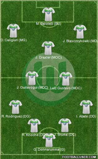 VfL Wolfsburg Formation 2016