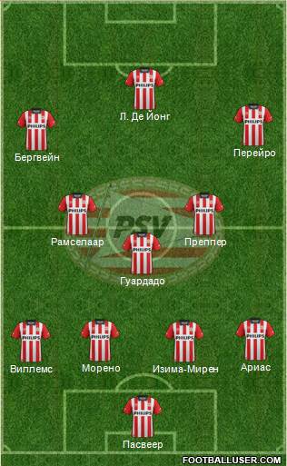 PSV Formation 2016