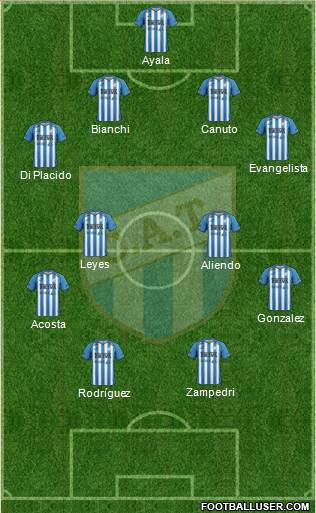 Atlético Tucumán Formation 2016