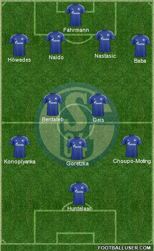 FC Schalke 04 Formation 2016