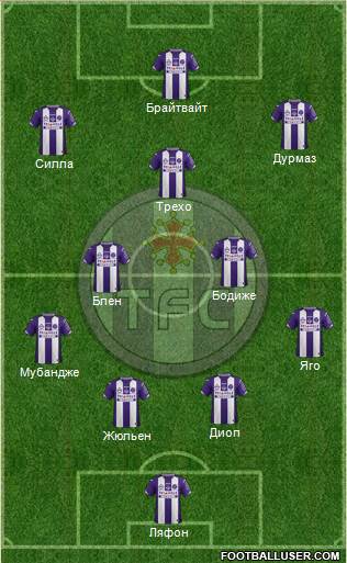 Toulouse Football Club Formation 2016