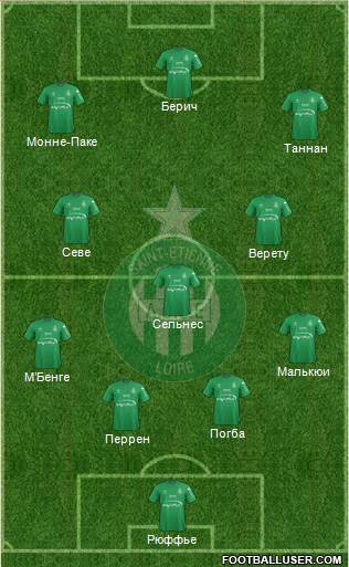 A.S. Saint-Etienne Formation 2016