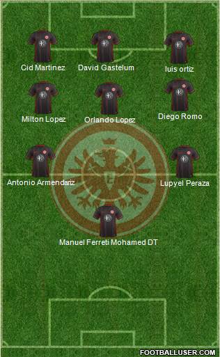 Eintracht Frankfurt Formation 2016