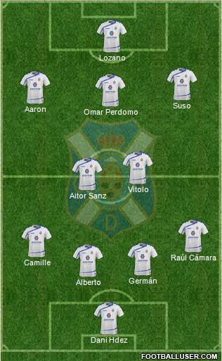 C.D. Tenerife S.A.D. Formation 2016