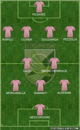 Città di Palermo Formation 2016