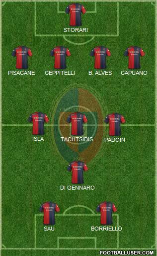 Cagliari Formation 2016