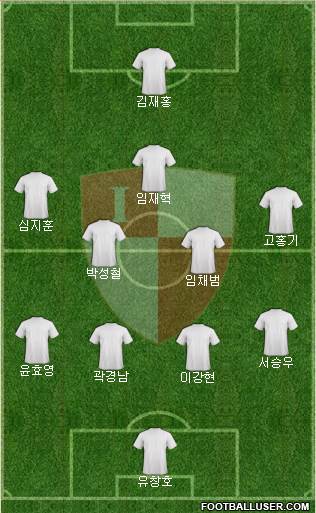 Busan I'PARK Formation 2016