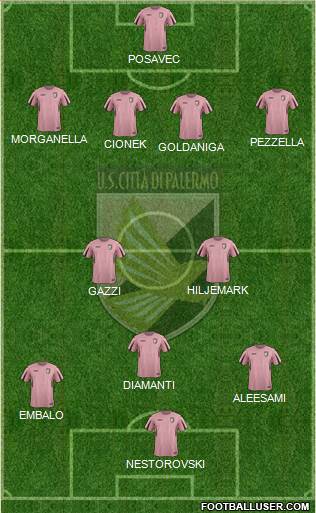 Città di Palermo Formation 2016