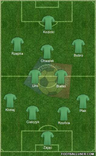 Andorra Formation 2016