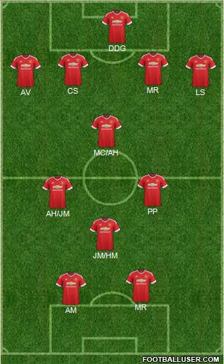 Manchester United Formation 2016