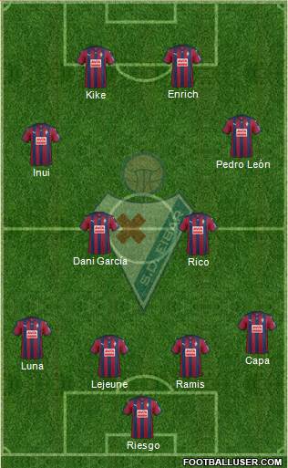 S.D. Eibar S.A.D. Formation 2016