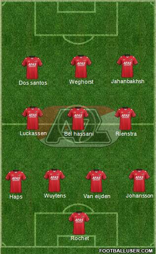 AZ Alkmaar Formation 2016