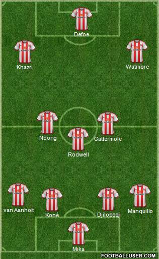 Sunderland Formation 2016