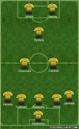 Watford Formation 2016