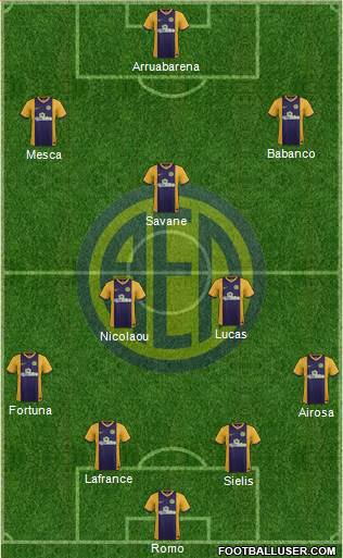 AE Limassol Formation 2016