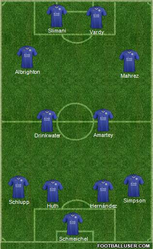 Leicester City Formation 2016