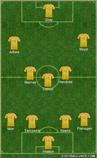 Burnley Formation 2016