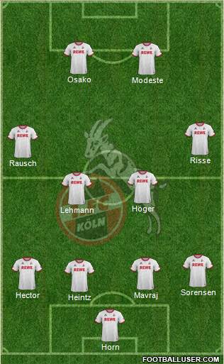 1.FC Köln Formation 2016