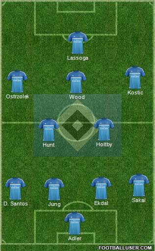 Hamburger SV Formation 2016