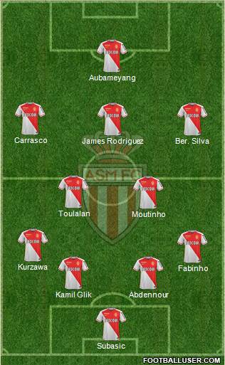 AS Monaco FC Formation 2016