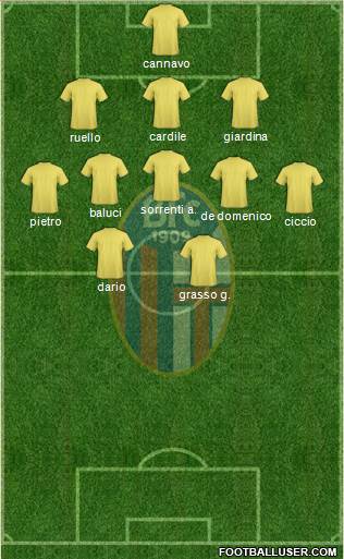 Bologna Formation 2016