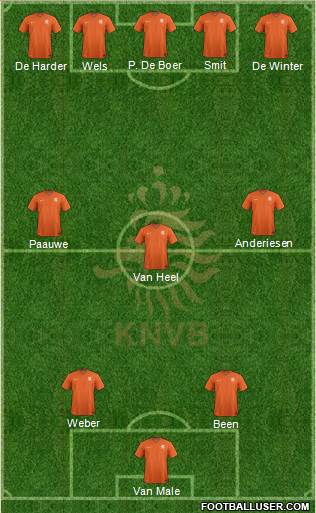 Holland Formation 2016