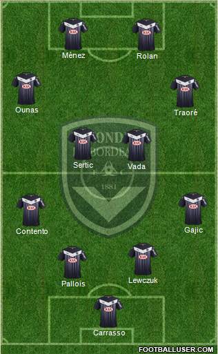 FC Girondins de Bordeaux Formation 2016