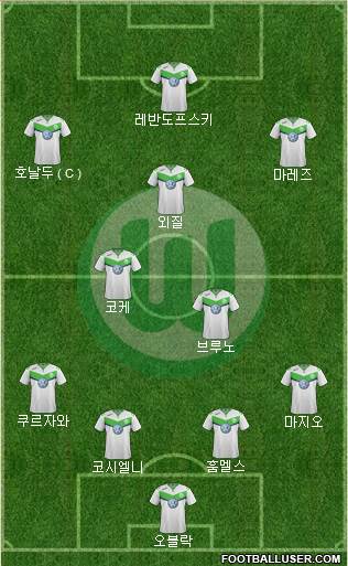 VfL Wolfsburg Formation 2016