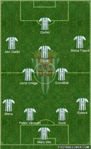 Córdoba C.F., S.A.D. Formation 2016