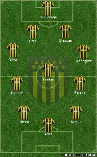 Club Atlético Peñarol Formation 2016