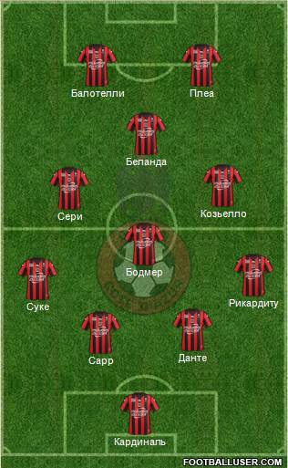 OGC Nice Côte d'Azur Formation 2016